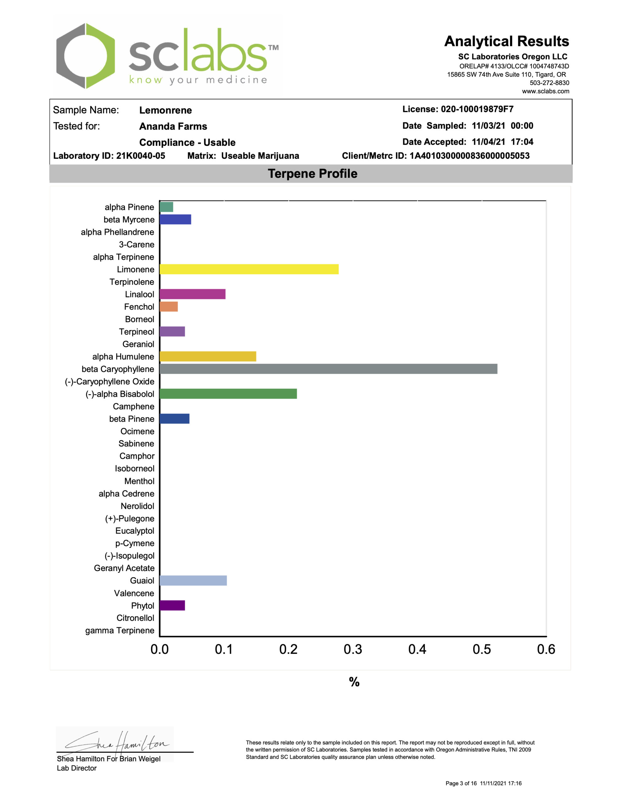 Tally Mon 12/24/2019 report part 3